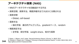 アーキテクチャ探索 (NAS)
• NNのアーキテクチャを自動設計する手法
• 探索空間、探索手法、精度評価手法で大まかに分類される
• 探索空間
• Global, cell-based
• 探索手法
• 強化学習、進化的アルゴリズム、gradientベース、random
• 精度測定手法
• 全学習、部分学習、weight-share、枝刈り探索
45
T. Elsken, J. Metzen, and F. Hutter, "Neural Architecture Search: A Survey," in JMLR, 2019.
M. Wistuba, A. Rawat, and T. Pedapati, "A Survey on Neural Architecture Search," in arXiv:1905.01392, 2019.
https://github.com/D-X-Y/awesome-NAS
 