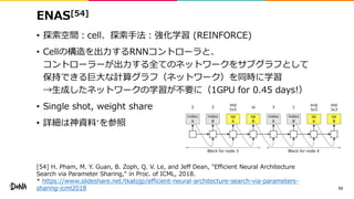 ENAS[54]
• 探索空間：cell、探索手法：強化学習 (REINFORCE)
• Cellの構造を出力するRNNコントローラと、
コントローラーが出力する全てのネットワークをサブグラフとして
保持できる巨大な計算グラフ（ネットワーク）を同時に学習
→生成したネットワークの学習が不要に（1GPU for 0.45 days!）
• Single shot, weight share
• 詳細は神資料*を参照
53
[54] H. Pham, M. Y. Guan, B. Zoph, Q. V. Le, and Jeff Dean, "Efficient Neural Architecture
Search via Parameter Sharing," in Proc. of ICML, 2018.
* https://www.slideshare.net/tkatojp/efficient-neural-architecture-search-via-parameters-
sharing-icml2018
 