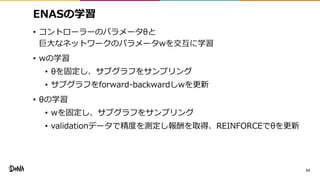 ENASの学習
• コントローラーのパラメータθと
巨大なネットワークのパラメータwを交互に学習
• wの学習
• θを固定し、サブグラフをサンプリング
• サブグラフをforward-backwardしwを更新
• θの学習
• wを固定し、サブグラフをサンプリング
• validationデータで精度を測定し報酬を取得、REINFORCEでθを更新
54
 