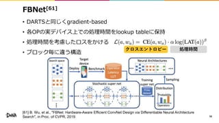 FBNet[61]
• DARTSと同じくgradient-based
• 各OPの実デバイス上での処理時間をlookup tableに保持
• 処理時間を考慮したロスをかける
• ブロック毎に違う構造
56
[61] B. Wu, et al., "FBNet: Hardware-Aware Efficient ConvNet Design via Differentiable Neural Architecture
Search", in Proc. of CVPR, 2019.
クロスエントロピー 処理時間
 