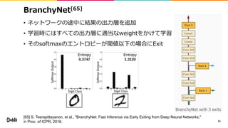 BranchyNet[65]
• ネットワークの途中に結果の出力層を追加
• 学習時にはすべての出力層に適当なweightをかけて学習
• そのsoftmaxのエントロピーが閾値以下の場合にExit
61
[65] S. Teerapittayanon, et al., "BranchyNet: Fast Inference via Early Exiting from Deep Neural Networks,"
in Proc. of ICPR, 2016.
 