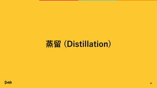 65
蒸留 (Distillation)
 
