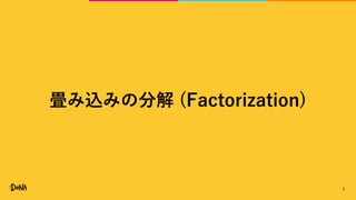 7
畳み込みの分解 (Factorization)
 