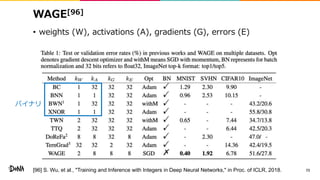 WAGE[96]
• weights (W), activations (A), gradients (G), errors (E)
73
バイナリ
[96] S. Wu, et al., "Training and Inference with Integers in Deep Neural Networks," in Proc. of ICLR, 2018.
 