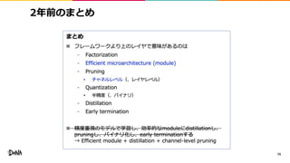 2年前のまとめ
79
 
