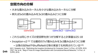 空間方向の分解
• 大きな畳み込みカーネルを小さな畳み込みカーネルに分解
• 例えば5x5の畳み込みを3x3の畳み込み2つに分解
• これらは同じサイズの受容野を持つが分解すると計算量は25:18
• Inception-v2 [4] では最初の7x7畳み込みを3x3畳み込み3つに分解
• 以降のSENetやShuffleNetV2等の実装でも利用されている[18]
9
特徴マップ
conv5x5 conv3x3 - conv3x3
[4] C. Szegedy, et al., "Rethinking the Inception Architecture for Computer Vision," in Proc. of CVPR, 2016.
[18] T. He, et al., "Bag of Tricks for Image Classification with Convolutional Neural Networks," in Proc. of
CVPR, 2019.
 