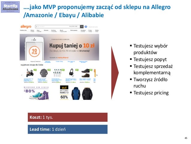 jakie były tradycje randkowe i małżeńskie w Hiszpanii