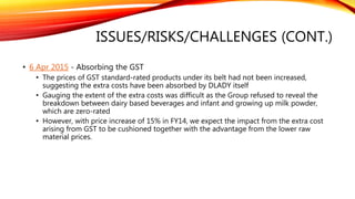 ISSUES/RISKS/CHALLENGES (CONT.)
• 6 Apr 2015 - Absorbing the GST
• The prices of GST standard-rated products under its bel...