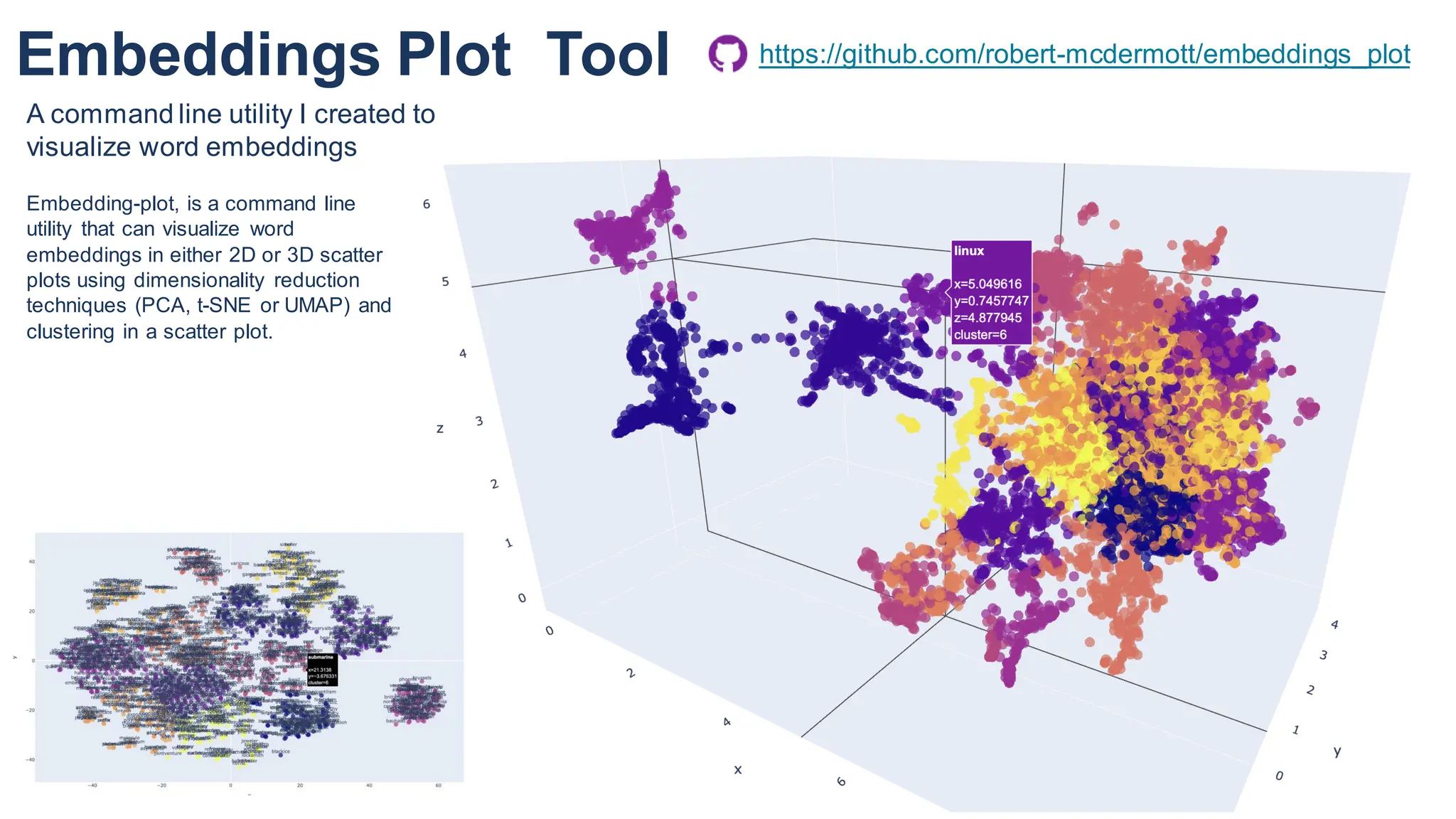Embeddings Plot Tool
14
https://github.com/robert-mcdermott/embeddings_plot
A command line utility I created to
visualize word embeddings
Embedding-plot, is a command line
utility that can visualize word
embeddings in either 2D or 3D scatter
plots using dimensionality reduction
techniques (PCA, t-SNE or UMAP) and
clustering in a scatter plot.
 