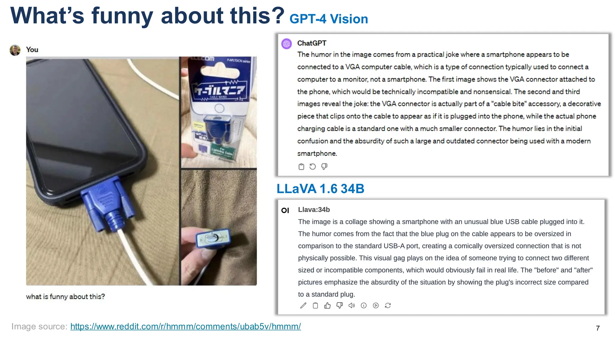 7
What’s funny about this?
Image source: https://www.reddit.com/r/hmmm/comments/ubab5v/hmmm/
LLaVA 1.6 34B
GPT-4 Vision
 
