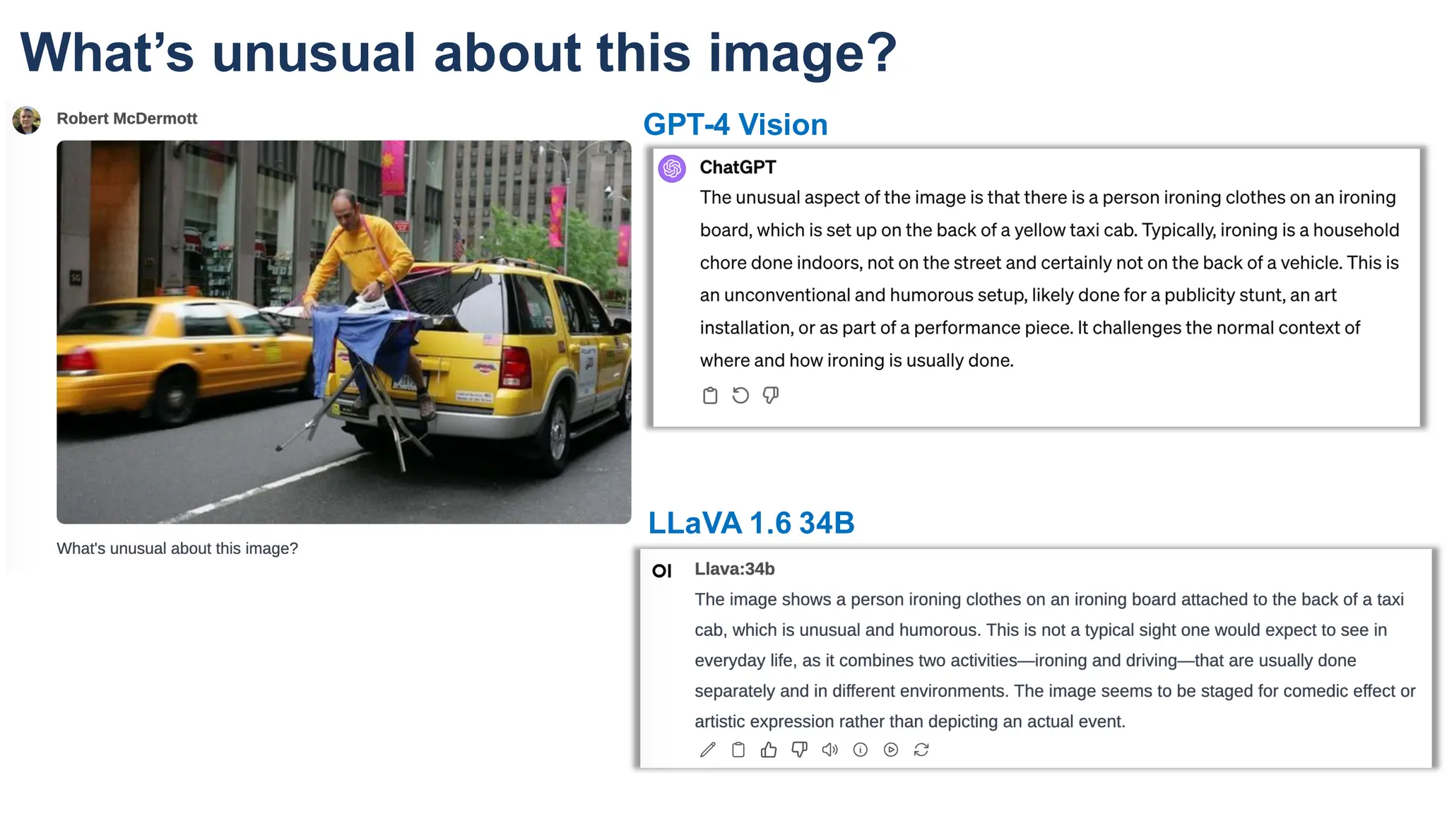 What’s unusual about this image?
LLaVA 1.6 34B
GPT-4 Vision
 
