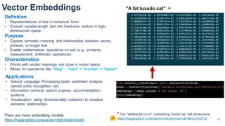 Introduction to Multimodal LLMs with LLaVA | PDF