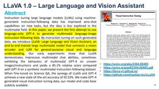 Introduction to Multimodal LLMs with LLaVA | PDF