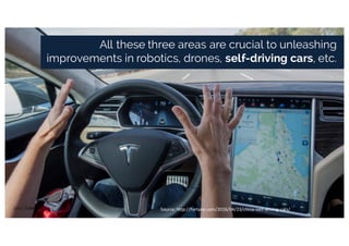 Source:	http://fortune.com/2016/04/23/china-self-driving-cars/
All these three areas are crucial to unleashing
improvements in robotics, drones, self-driving cars, etc.
JORDI TORRES
 