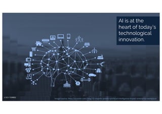 image	source:	http://acuvate.com/blog/22-experts-predict-artificial-intelligence-impact-enterprise-workplace
AI is at the
heart of today’s
technological
innovation.
 