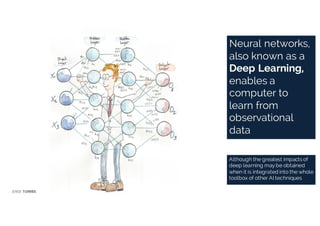 JORDI TORRES
Neural networks,
also known as a
Deep Learning,
enables a
computer to
learn from
observational
data
Although the greatest impacts of
deep learning may be obtained
when it is integrated into the whole
toolbox of other AI techniques
 