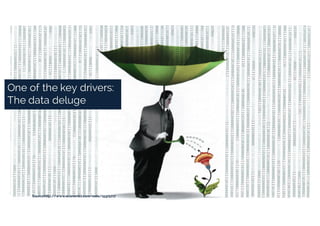 JORDI TORRES
Source:http://www.economist.com/node/15579717
One of the key drivers:
The data deluge
 