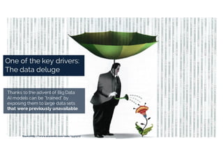 JORDI TORRES
Source:http://www.economist.com/node/15579717
One of the key drivers:
The data deluge
Thanks to the advent of Big Data
AI models can be “trained” by
exposing them to large data sets
that were previously unavailable.
 
