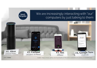 Credits:	https://www.yahoo.com/tech/battle-of-the-voice-assistants-siri-cortana-211625975.html
We are increasingly interacting with “our”
computers by just talking to them
JORDI TORRES
Speech
Recognition
 