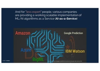 And for “less expert” people, various companies
are providing a working scalable implementation of
ML/AI algorithms as a Service (AI-as-a-Service)
Source:	https://twitter.com/smolix/status/804005781381128192Source:	http://www.kdnuggets.com/2015/11/machine-learning -apis-data-science.html
 