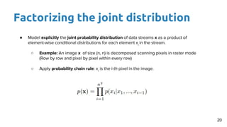 Factorizing the joint distribution
●
○
○
20
 
