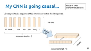 My CNN is going causal...
hi there how are you doing ?
100 dim
Let’s say we have a sequence of 100 dimensional vectors describing words.
sequence length = 8
arrangein 2D
100
dim
sequence length = 8
,
Focus in 1D to
exemplify causalitaion
26
 