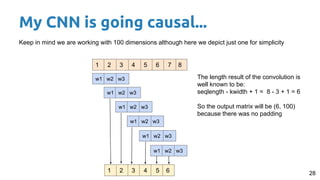 28
Keep in mind we are working with 100 dimensions although here we depict just one for simplicity
1 2 3 4 5 6 7 8
w1 w2 w3
w1 w2 w3
w1 w2 w3
w1 w2 w3
w1 w2 w3
1 2 3 4 5 6
w1 w2 w3
The length result of the convolution is
well known to be:
seqlength - kwidth + 1 = 8 - 3 + 1 = 6
So the output matrix will be (6, 100)
because there was no padding
My CNN is going causal...
 
