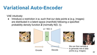VAE intuitively:
● Introduce a restriction in z, such that our data points x (e.g. images)
are distributed in a latent space (manifold) following a specified
probability density function Z (normally N(0, I)).
z
Encode Decode
z ~ N(0, I)
We can then sample z
to generate new x data
points (e.g. images).
Variational Auto-Encoder
42
 