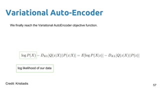 Variational Auto-Encoder
We finally reach the Variational AutoEncoder objective function.
log likelihood of our data
57
Credit: Kristiadis
 