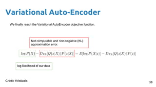 Variational Auto-Encoder
We finally reach the Variational AutoEncoder objective function.
Not computable and non-negative (KL)
approximation error.
log likelihood of our data
58
Credit: Kristiadis
 