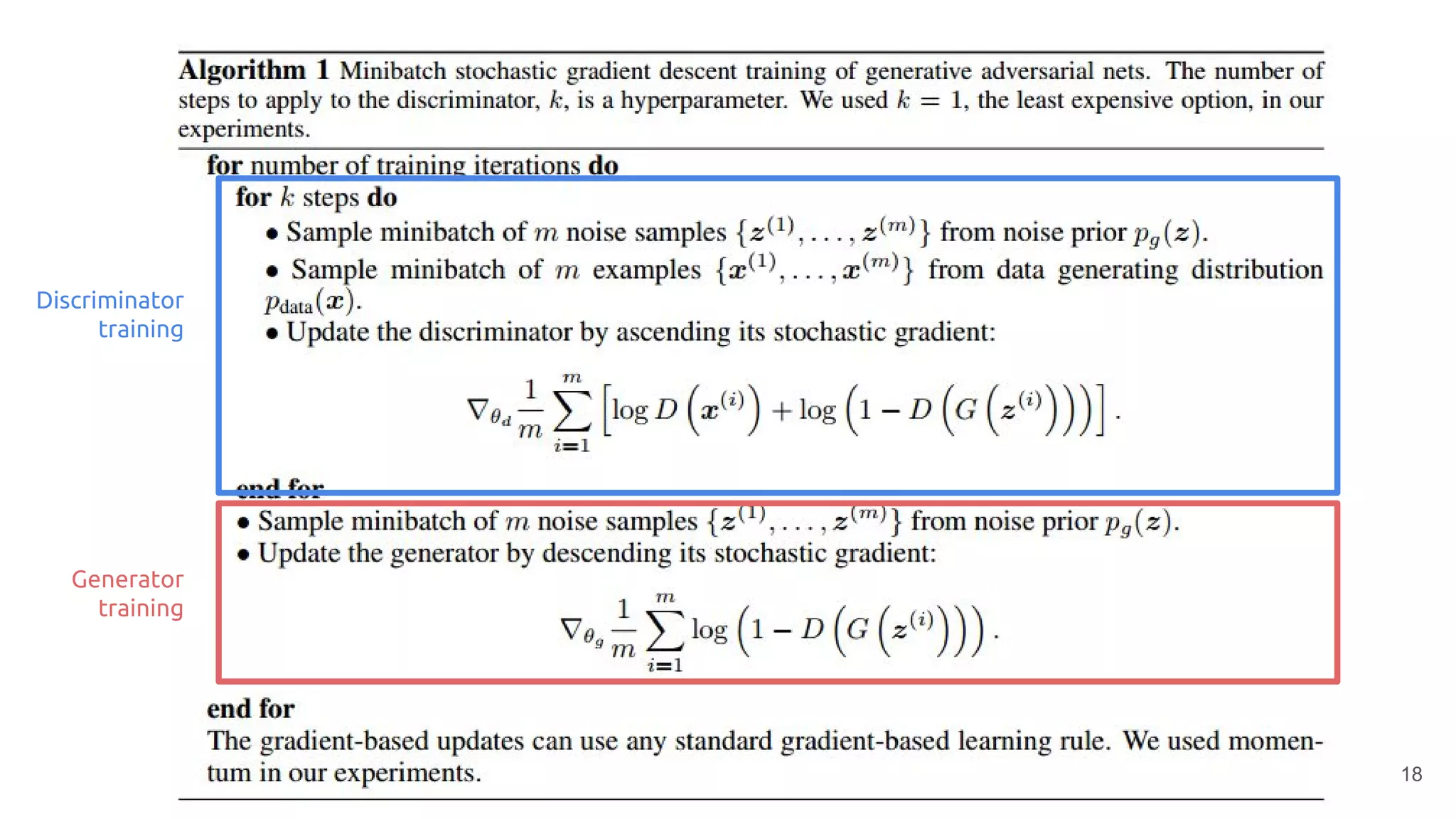 Discriminator
training
Generator
training
18
 