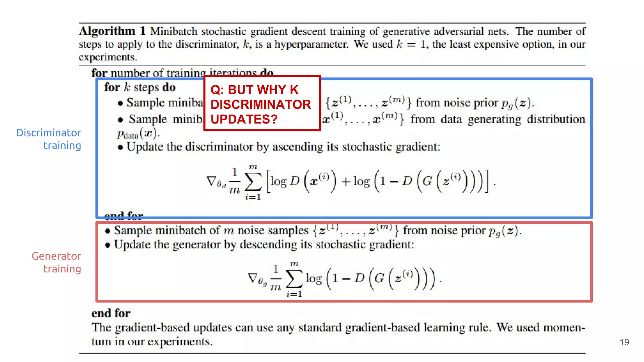 Discriminator
training
Generator
training
19
Q: BUT WHY K
DISCRIMINATOR
UPDATES?
 
