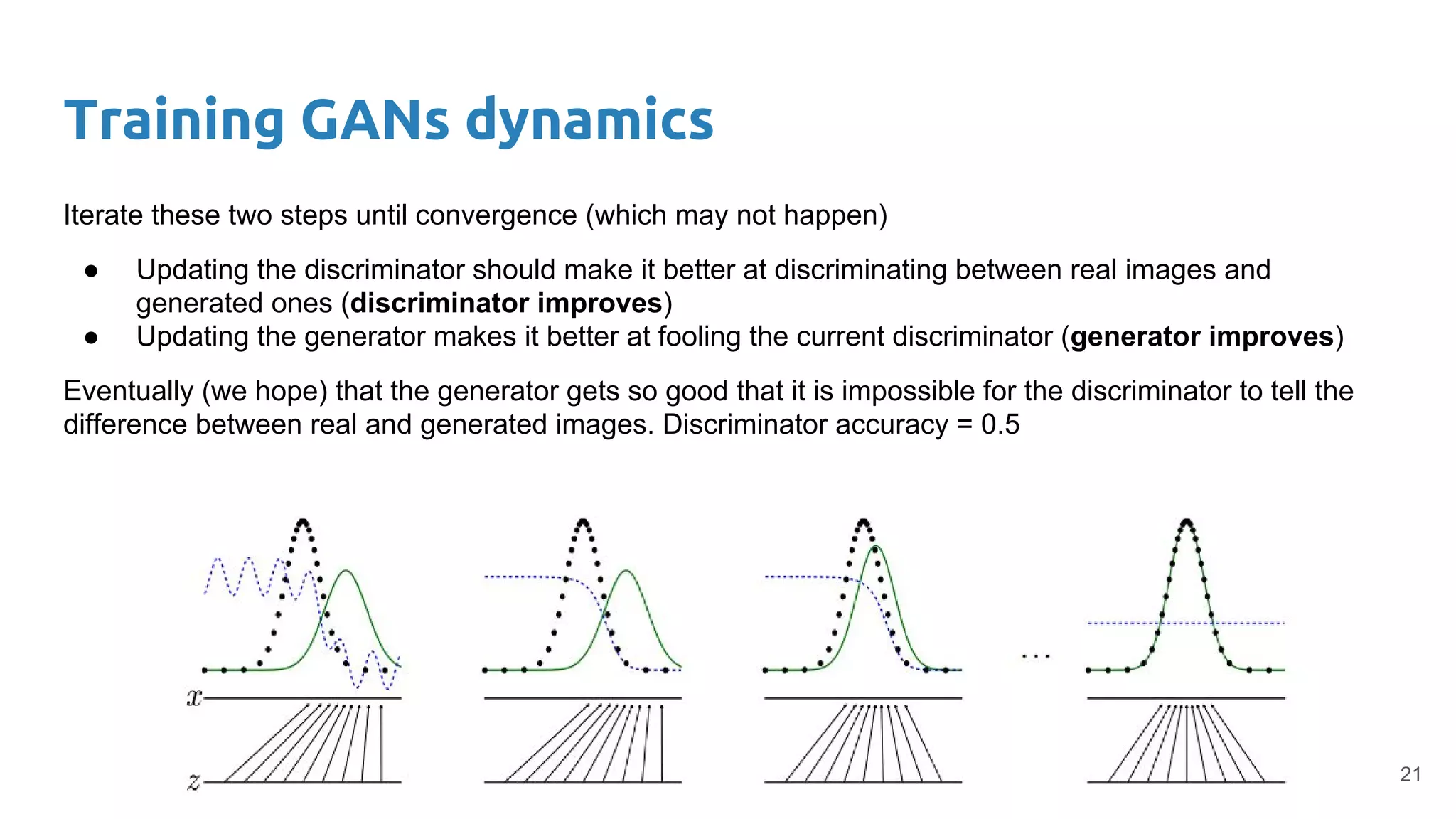 Training GANs dynamics
Iterate these two steps until convergence (which may not happen)
● Updating the discriminator should make it better at discriminating between real images and
generated ones (discriminator improves)
● Updating the generator makes it better at fooling the current discriminator (generator improves)
Eventually (we hope) that the generator gets so good that it is impossible for the discriminator to tell the
difference between real and generated images. Discriminator accuracy = 0.5
21
 
