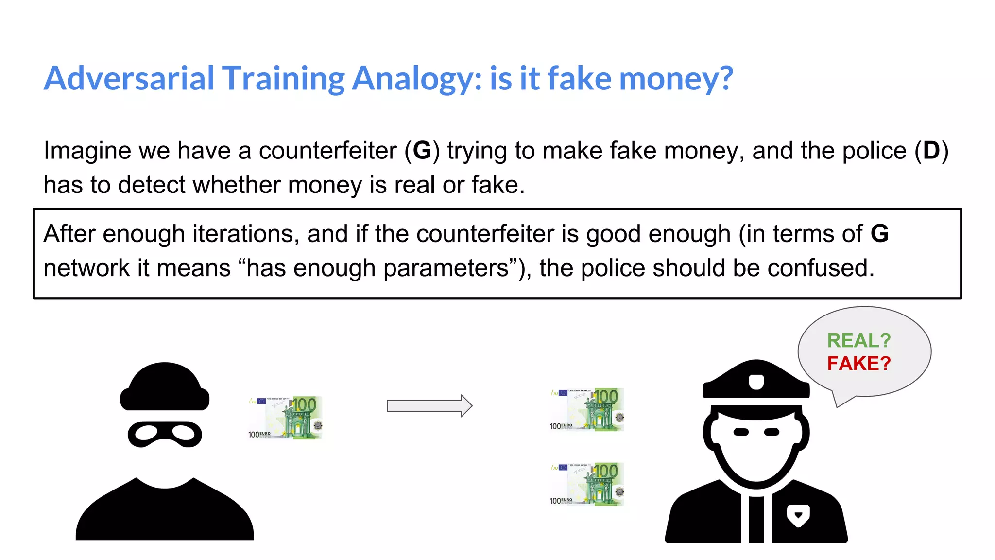 Adversarial Training Analogy: is it fake money?
Imagine we have a counterfeiter (G) trying to make fake money, and the police (D)
has to detect whether money is real or fake.
After enough iterations, and if the counterfeiter is good enough (in terms of G
network it means “has enough parameters”), the police should be confused.
REAL?
FAKE?
 