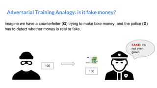 Adversarial Training Analogy: is it fake money?
Imagine we have a counterfeiter (G) trying to make fake money, and the police (D)
has to detect whether money is real or fake.
100
100
FAKE: It’s
not even
green
 