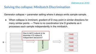 Generator collapse = parameter setting where it always emits sample sample.
● When collapse is imminent, gradient of D may point in similar directions for
many similar points → There is no coordination b/w D gradients as it
processes each sample independently in the minibatch.
Solving the collapse: Minibatch Discrimination
FAKE
FAKE
FAKE
FAKE
FAKE
DISCRIMINATOR
How to tell G outputs to be
dissimilar if D makes B
independent decisions?
B
(Salimans et al. 2016)
 