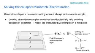 Generator collapse = parameter setting where it always emits sample sample.
● Looking at multiple examples combined could potentially help avoiding
collapse of generator → model the closeness b/w examples in a minibatch
Solving the collapse: Minibatch Discrimination
L1
L2
L3
L4
Pick D features in
an intermediate
layer
Multiply by
learnable tensor T
Obtain Matrix M
(Salimans et al. 2016)
 