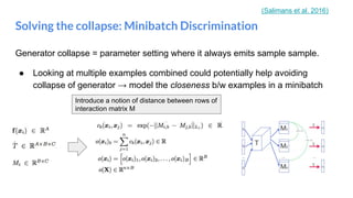 Generator collapse = parameter setting where it always emits sample sample.
● Looking at multiple examples combined could potentially help avoiding
collapse of generator → model the closeness b/w examples in a minibatch
Solving the collapse: Minibatch Discrimination
Introduce a notion of distance between rows of
interaction matrix M
(Salimans et al. 2016)
 