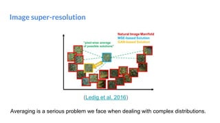 Image super-resolution
Averaging is a serious problem we face when dealing with complex distributions.
(Ledig et al. 2016)
 