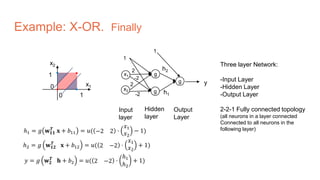 Example: X-OR. Finally
x1
x2
0
0
1
1
ℎ1 = 𝑔 𝐰 𝟏𝟏
𝑻
𝐱 + 𝑏11 = 𝑢( −2 2 ·
𝑥1
𝑥2
− 1)
ℎ2 = 𝑔 𝐰 𝟏𝟐
𝑻
𝐱 + 𝑏12 = 𝑢( 2 −2 ·
𝑥1
𝑥2
+ 1)
𝑦 = 𝑔 𝐰 𝟐
𝑻
𝐡 + 𝑏2 = 𝑢( 2 −2 ·
ℎ1
ℎ2
+ 1)
g h1
g
1
x1
x2
2
-2
h2
2
-2
g
1
Input
layer
Hidden
layer
Output
Layer
y
Three layer Network:
-Input Layer
-Hidden Layer
-Output Layer
2-2-1 Fully connected topology
(all neurons in a layer connected
Connected to all neurons in the
following layer)
 