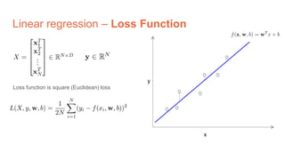 Linear regression – Loss Function
y
x
Loss function is square (Euclidean) loss
 