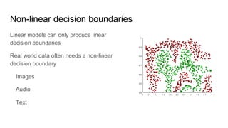 Non-linear decision boundaries
Linear models can only produce linear
decision boundaries
Real world data often needs a non-linear
decision boundary
Images
Audio
Text
 