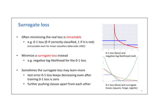 Surrogate	
  loss	
  
•  O]en	
  minimizing	
  the	
  real	
  loss	
  is	
  intractable	
  
•  e.g.	
  0-­‐1	
  loss	
  (0	
  if	
  correctly	
  classiﬁed,	
  1	
  if	
  it	
  is	
  not)	
  
	
  	
  	
  	
  	
  	
  	
  (intractable	
  even	
  for	
  linear	
  classiﬁers	
  (Marcoae	
  1992)	
  	
  	
  
•  Minimize	
  a	
  surrogate	
  loss	
  instead	
  
•  e.g.	
  nega.ve	
  log-­‐likelihood	
  for	
  the	
  0-­‐1	
  loss	
  
•  Some.mes	
  the	
  surrogate	
  loss	
  may	
  learn	
  more	
  
•  test	
  error	
  0-­‐1	
  loss	
  keeps	
  decreasing	
  even	
  a]er	
  
training	
  0-­‐1	
  loss	
  is	
  zero	
  
•  further	
  pushing	
  classes	
  apart	
  from	
  each	
  other	
  
6	
  
0-­‐1	
  loss	
  (blue)	
  and	
  surrogate	
  
losses	
  (square,	
  hinge,	
  logis.c)	
  	
  
0-­‐1	
  loss	
  (blue)	
  and	
  	
  
nega.ve	
  log	
  likelihood	
  (red)	
  
 