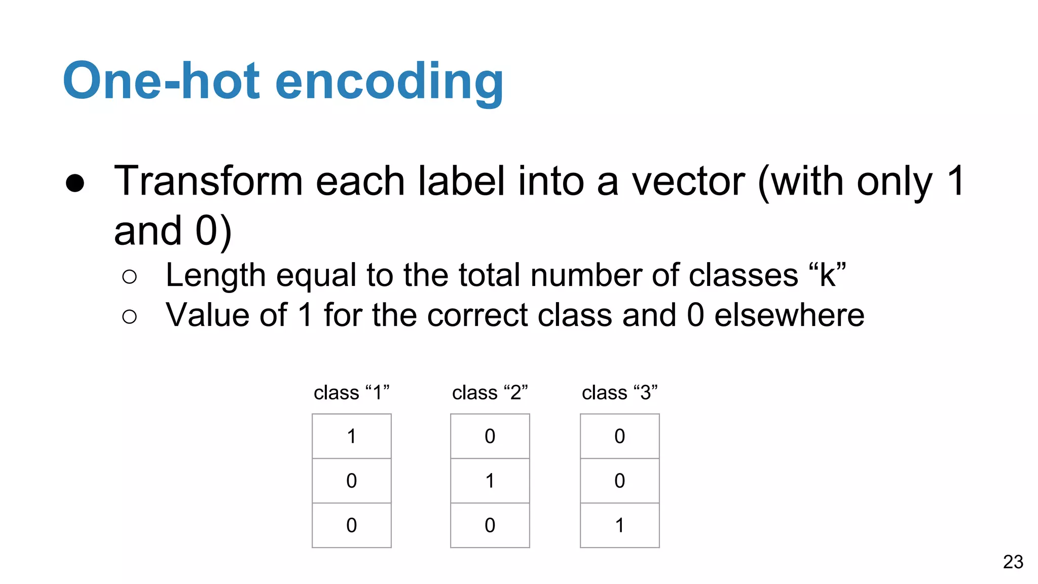 One-hot encoding
● Transform each label into a vector (with only 1
and 0)
○ Length equal to the total number of classes “k”
○ Value of 1 for the correct class and 0 elsewhere
23
0
1
0
class “2”
1
0
0
class “1”
0
0
1
class “3”
 