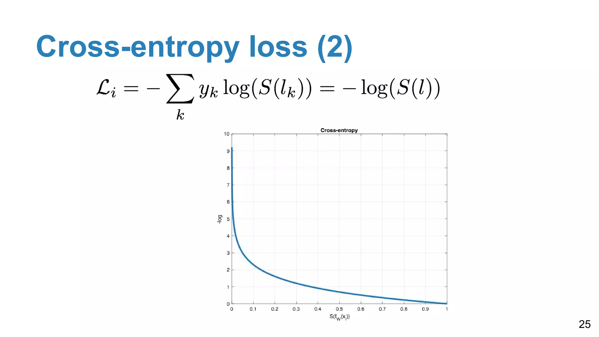 Cross-entropy loss (2)
25
 
