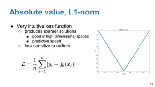 Absolute value, L1-norm
● Very intuitive loss function
○ produces sparser solutions
■ good in high dimensional spaces
■ prediction speed
○ less sensitive to outliers
15
 