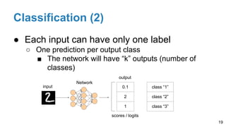 Classification (2)
● Each input can have only one label
○ One prediction per output class
■ The network will have “k” outputs (number of
classes)
19
0.1
2
1
class “1”
class “2”
class “3”
input
Network
output
scores / logits
 