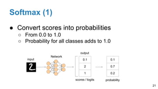 Softmax (1)
● Convert scores into probabilities
○ From 0.0 to 1.0
○ Probability for all classes adds to 1.0
21
0.1
2
1
input
Network
output
scores / logits
0.1
0.7
0.2
probability
 