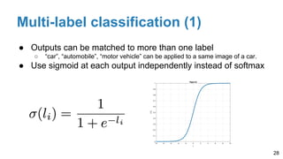 Multi-label classification (1)
● Outputs can be matched to more than one label
○ “car”, “automobile”, “motor vehicle” can be applied to a same image of a car.
● Use sigmoid at each output independently instead of softmax
28
 