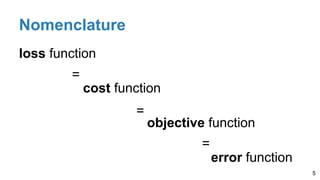 Nomenclature
loss function
cost function
objective function
error function
5
=
=
=
 